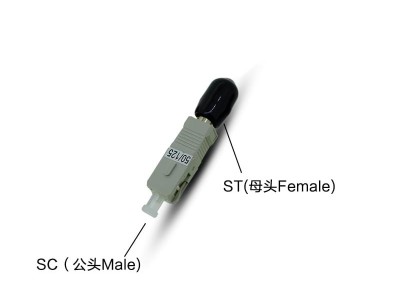 SC公-ST母光纖適配器