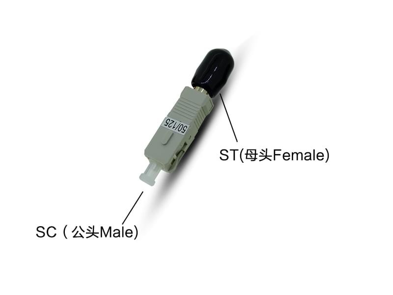 SC公-ST母光纖適配器 SC公-ST母光纖適配器
