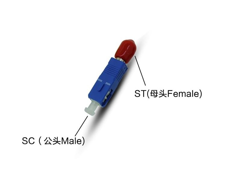 SC公-ST母光纖適配器 SC公-ST母光纖適配器