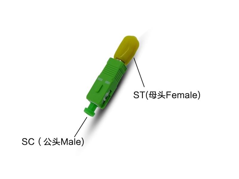 SC公-ST母光纖適配器 SC公-ST母光纖適配器