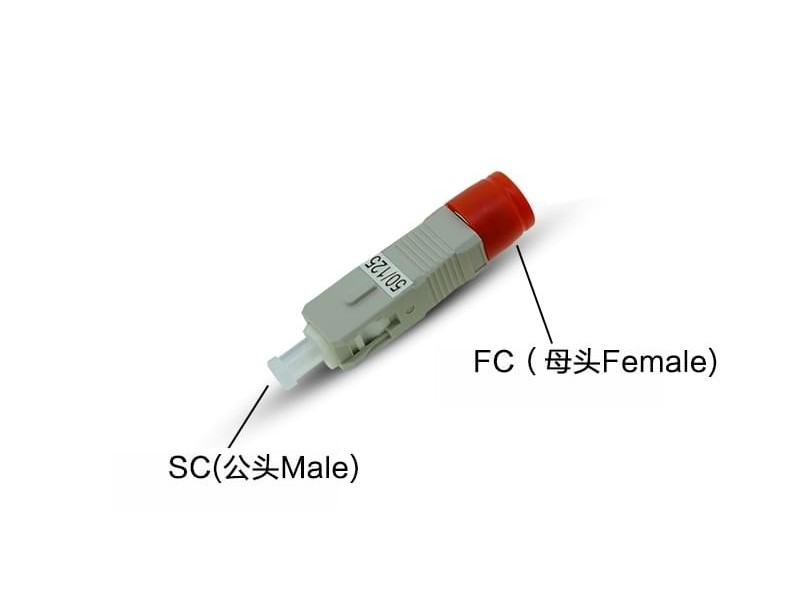 FC母-SC公光纖適配器 FC母-SC公光纖適配器