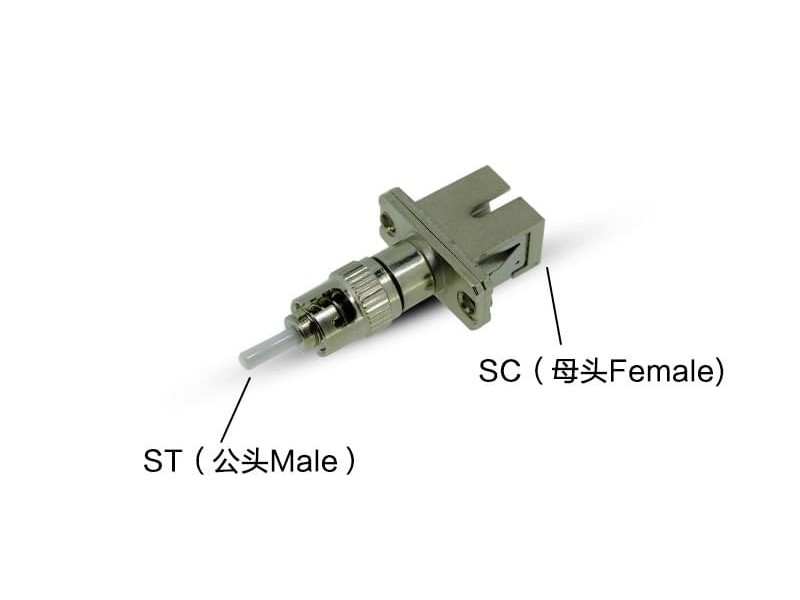 SC-ST 光纖轉接器 SC-ST 光纖轉接器